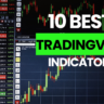 10 best tradingview indicators you should know before trade